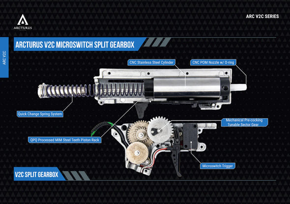 Arcturus - X C.A.T. AR-15 Legend 8.5" AR AEG