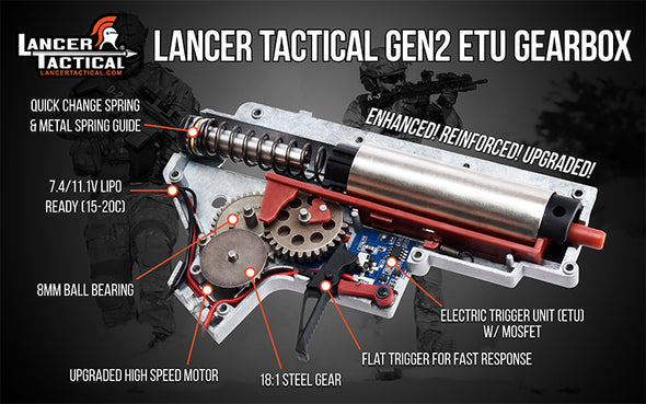 Lancer Tactical - Low FPS Enforcer Needletail Skeleton M4 Airsoft Rifle (Color: Black and Red)