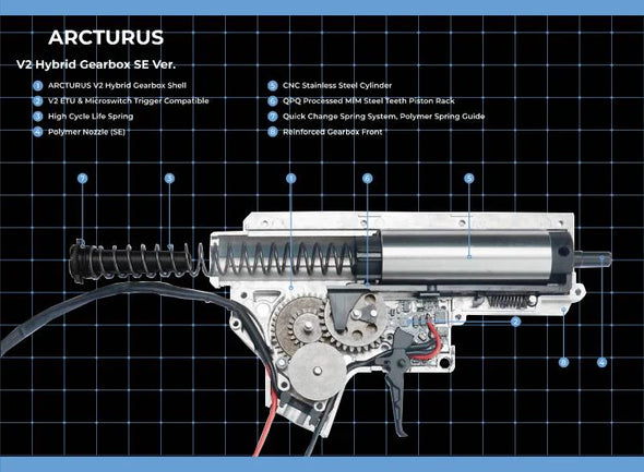 Arcturus - LWT MK-1 CQB 10" AEG Sport Black SE Starter Pack