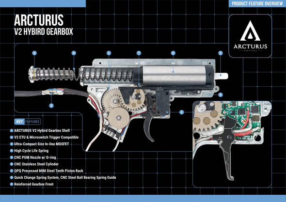 Arcturus - LWT MK-1 CQB 10" AEG Sport Black Starter Pack