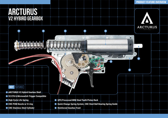 Arcturus - Sword® MOD1 SBR 13.5" AEG LITE FE™