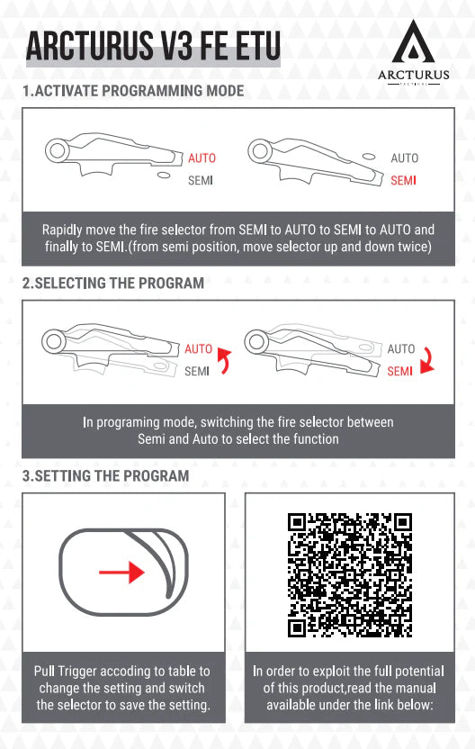 Arcturus - PP19-01 Vityaz AEG FE