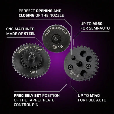 GATE Enterprise - EON CNC 13:1 Gear Set