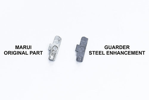 Guarder - Steel Hi Capa Knocker Lock